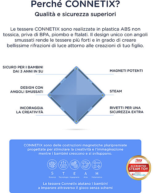 Connetix Starter Pack da 60 Pezzi