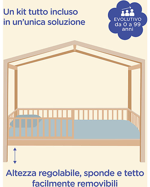 Letto Montessori Evolutivo Evi 4 in 1 - 200x90 cm