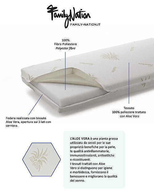 Materasso Sfoderabile Evi – Aloe Vera 200 x 90 x 12 cm